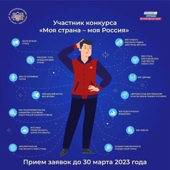 Покажи свои профессинальные наработки жюри конкурса «Моя страна — моя Россия»
